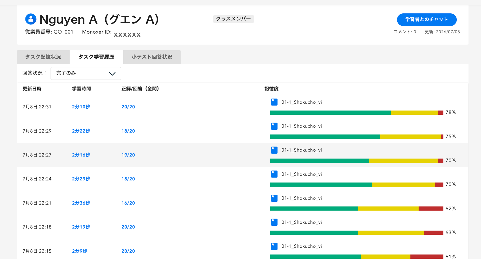 個人別の記憶度を4段階で可視化する管理画面
