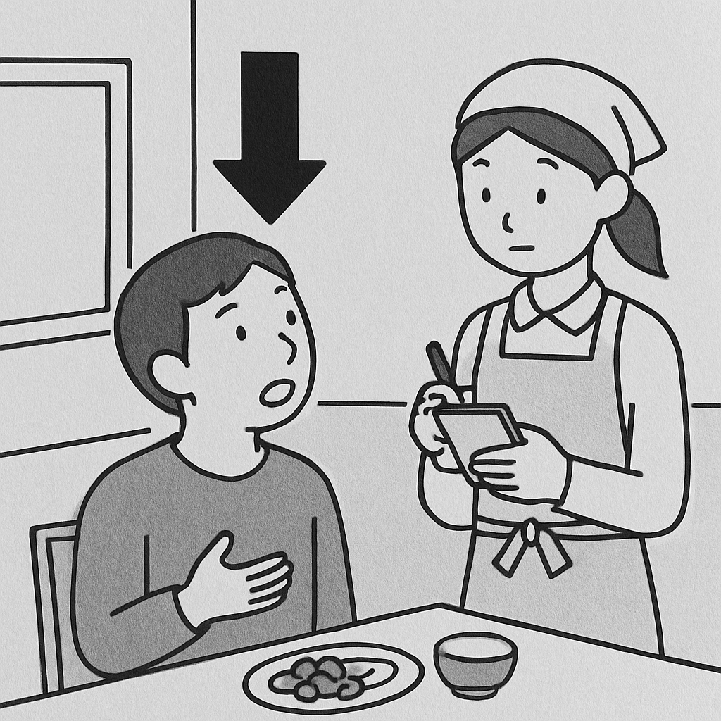 問7のイラスト